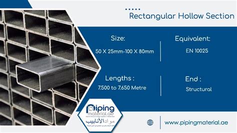 rectangular box section steel sizes|rhs box size chart.